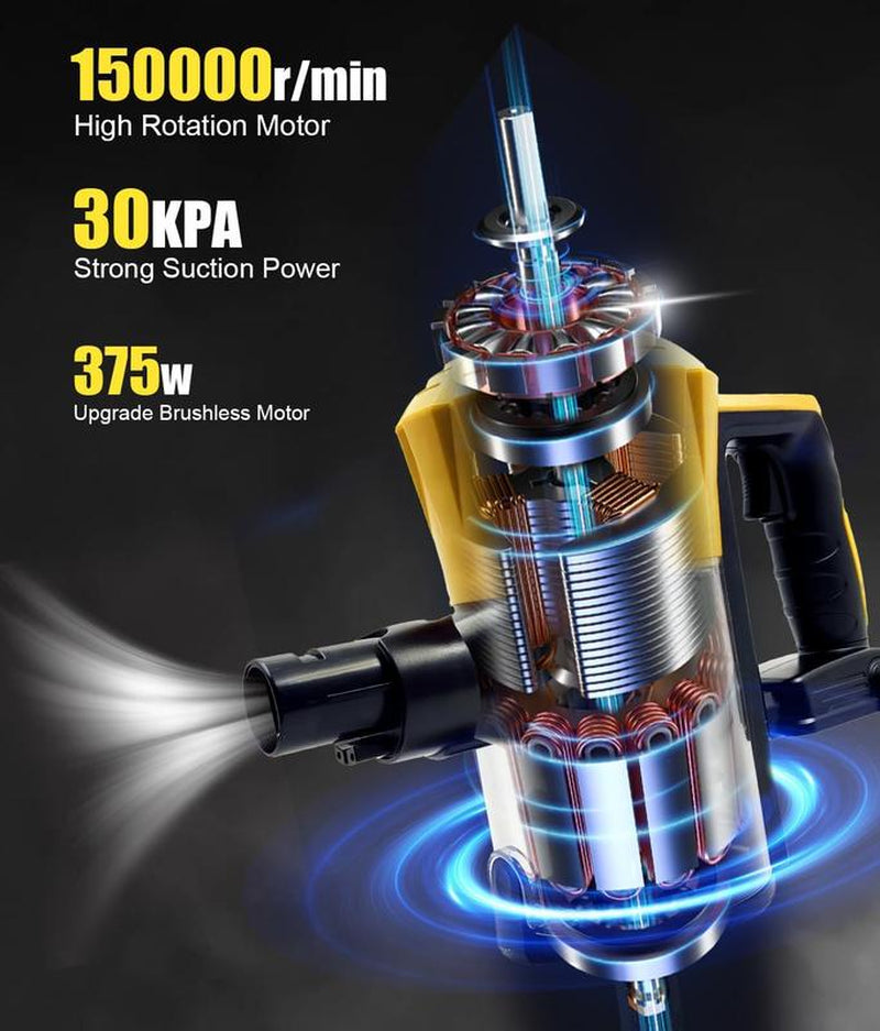 Dewalt 20V PLBT Vacuum Cleaner for Home with Wall Bracket, Stickvacuum Cleaner for Hard Floors, 6In1 Cleaner, Dewalt 30KPA