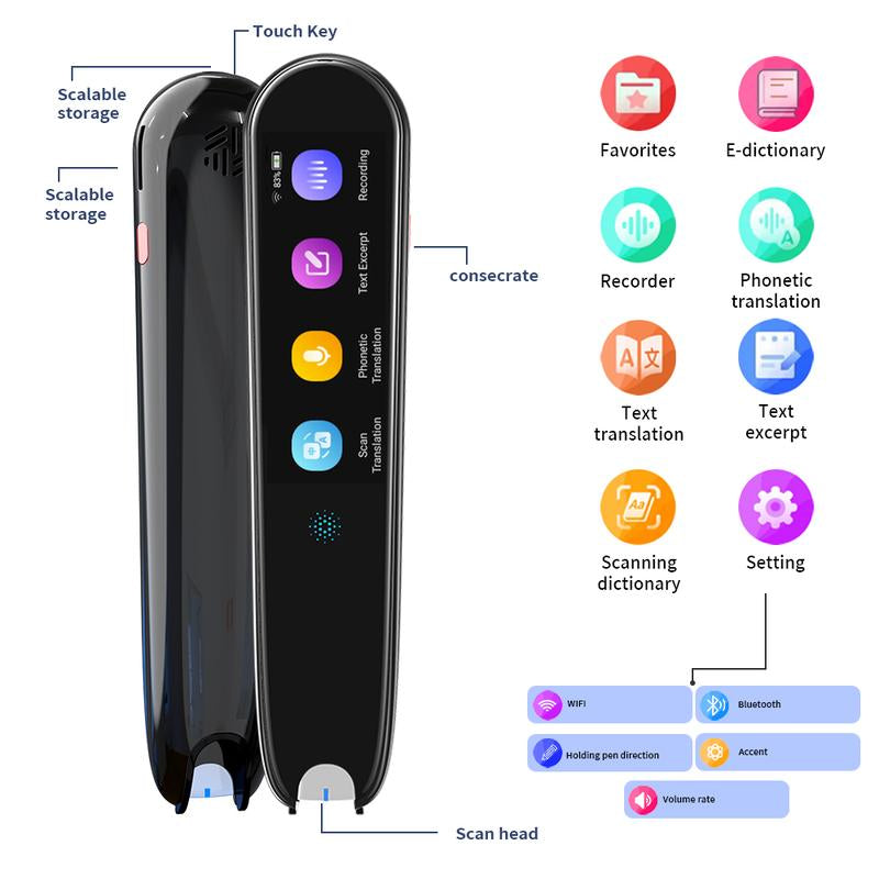 2024 Instant Voice Translation, Multi-Purpose Translation Device, Adult Student Intelligent Translation Support for Wifi and 112 Languages