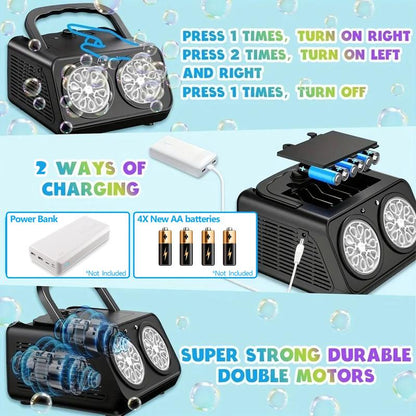 Bubble Machine with 2 Fans – Automatic Bubble Maker for 20,000+ Bubbles per Minute – Ideal for Indoor & Outdoor Fun, Birthday Parties